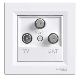 Gniazdo TV-SAT-SAT Asfora Schneider Electric
