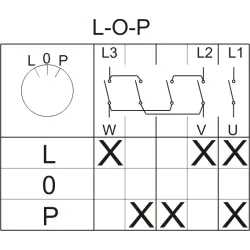 Łuk 40-43 L-0-P Łącznik Krzywkowy OB 40A IP65
