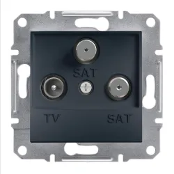 Gniazdo TV-SAT-SAT końcowe Asfora Schneider Electric, antracyt
