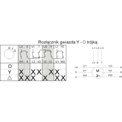Łuk 40-23 0-T-G łącznik krzywkowy OB 40A IP44 - niezawodny wybór
