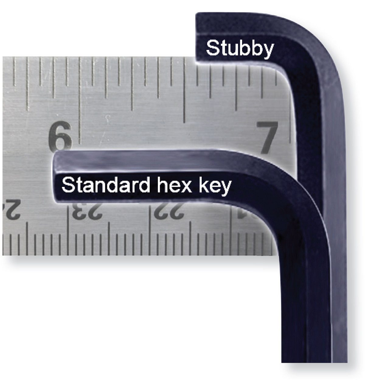 Bondhus Short Hex Key Set 1.5 - 10 - Image 2