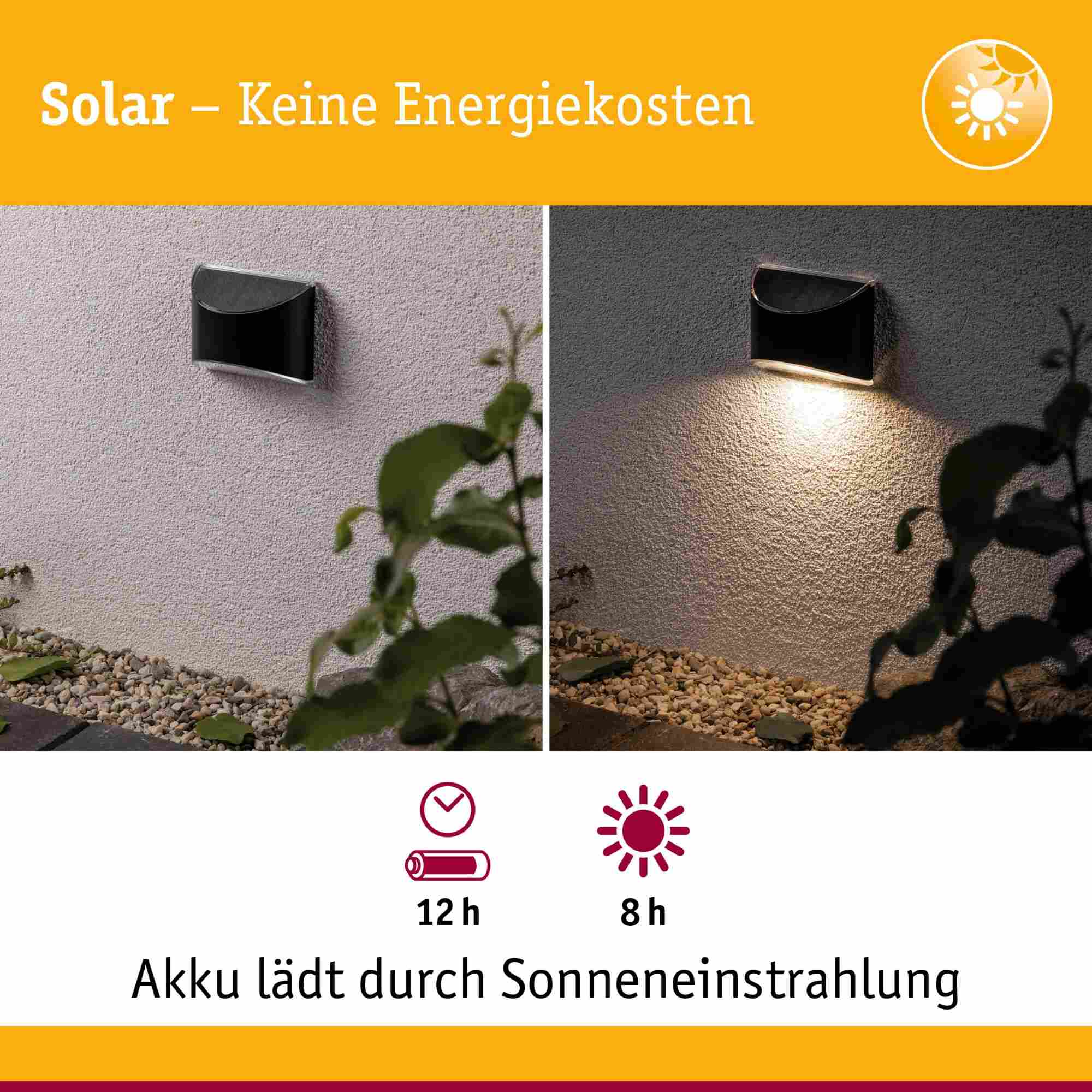Oprawa elewacyjna ELLIOT LED solar 3000K 5lm IP44 metal / antracyt - obrazek 4