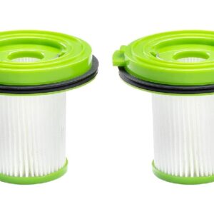 HEPA H13 Filters for Greenworks Home Vacuum Cleaner, set of 2 pieces