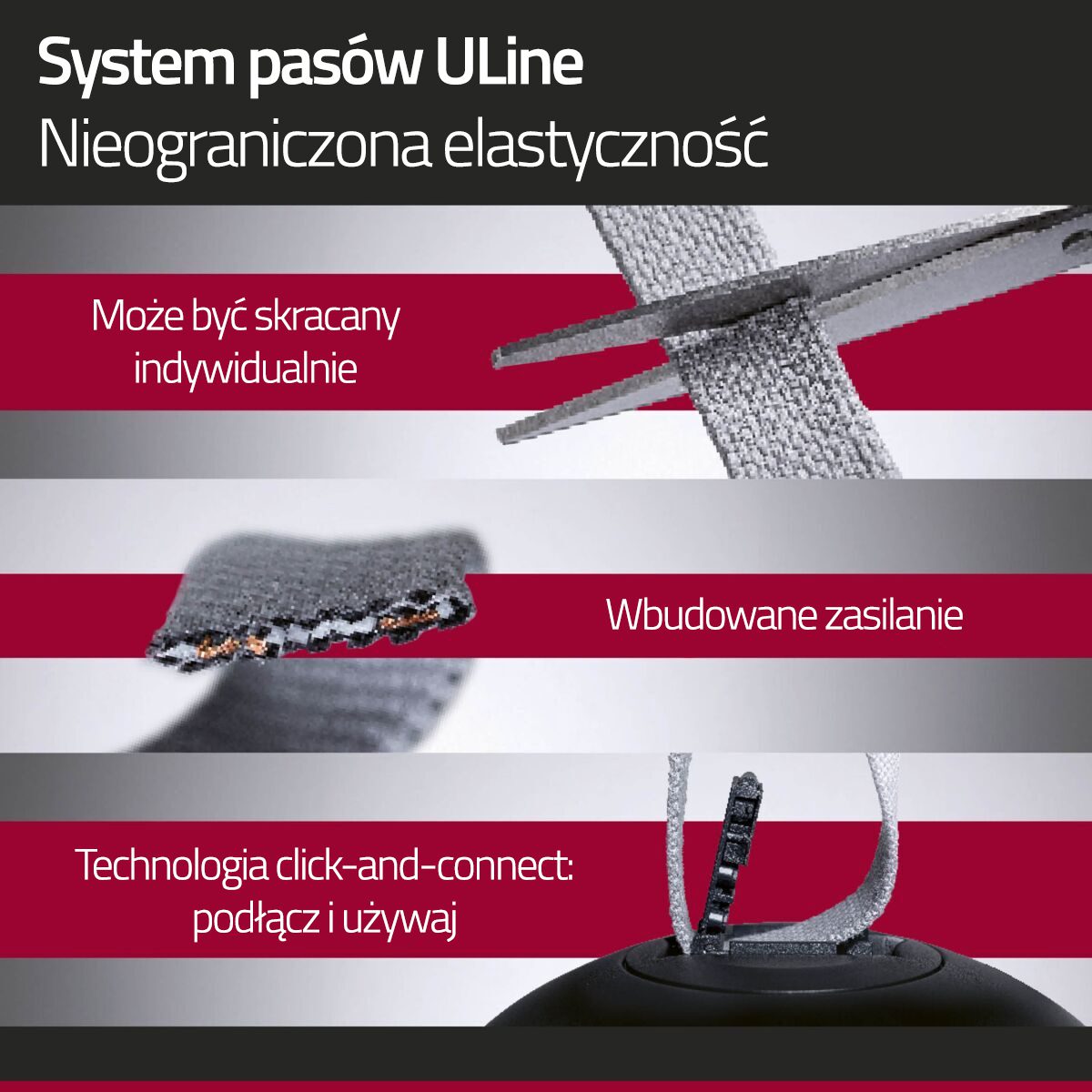 Taśma przewodząca systemu ULine 10m IP20 48V pomarańczowy tkanina / miedź - obrazek 3