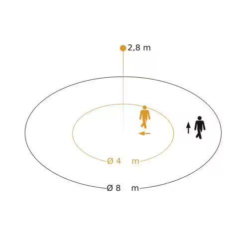 Czujnik obecności i zmierzchu PD-8 Dali-2 IPD natynkowy IP54 okrągły biały - obrazek 2