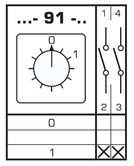 4G10-91-U R014 0-1 ŁĄCZNIK KRZYWKOWY B/O 2-BIEGUNOWY 10A