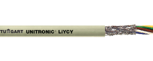 UNITRONIC LIYCY  2X  0.75 SZARY PRZEWÓD STEROWNICZY LINKA 300/300V KL.5 BĘBEN EKRAN ŻYŁY KOLOROWE