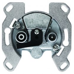 ONE PLATFORM MECHANIZM GNIAZDO RTV KOŃCOWE ZACISKI ŚRUBOWE 