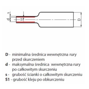 RCKH1 12/3 RURA TERMOKURCZLIWA Z KLEJEM CZARNA OP.10 MB