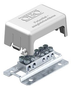 1809 BG SZYNA DO WYRÓWNYWANIA POTENCJAŁÓW