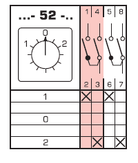 4G10-52-U R014 1-0-2 CAM SWITCH B/O 2-POLE 10A