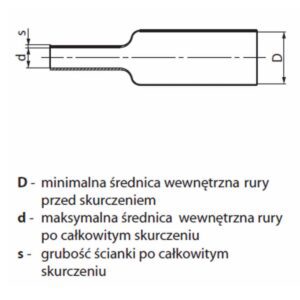 RCH1  1.6/0.8X1-RM RURA TERMOKURCZLIWA MIX