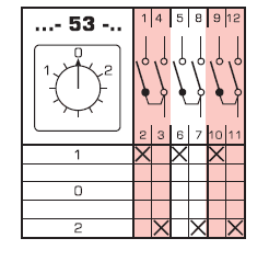 4G10-53-U R014 1-0-2 ŁĄCZNIK KRZYWKOWY B/O 3-BIEGUNOWY 10A