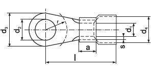 KOE 5- 1.0/100 KOŃCÓWKA OCZKOWA CU IZOLOWANA DIN CZERWONY