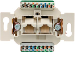 ONE PLATFORM SOCKET MECHANISM COMPUTER 2X UAE 8 CAT.6 UTP